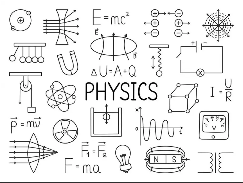Physics Classes For 11th and 12th